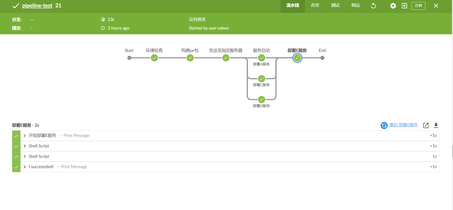 pipeline中构建多个docker服务并行发布,有次序启动(隐藏pem)